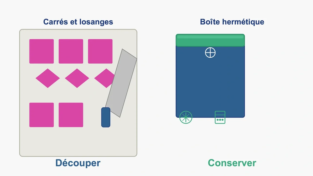 Découpe de pâte de coing en formes sur une planche avec pictogramme de conservation en boîte hermétique