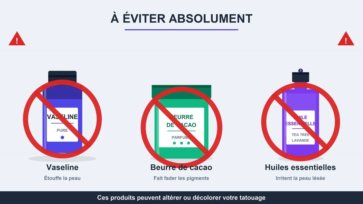Produits à éviter pour un tatouage avec symboles d'interdiction sur fond coloré